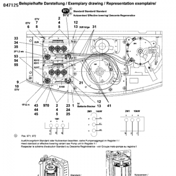 Drive control group, Hydraulics 51013721